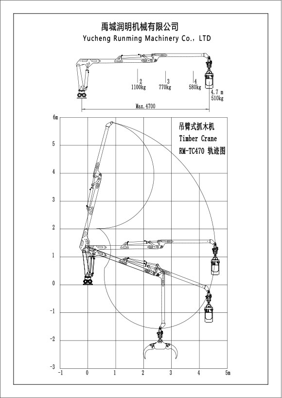 4.7米抓木机