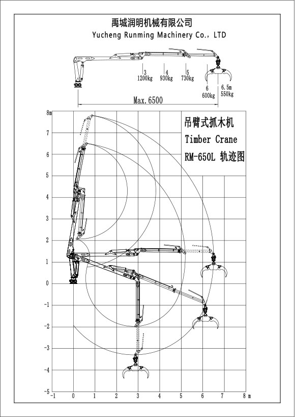 6.5米一节伸缩比抓木机