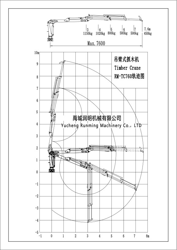 7.6米两节伸缩臂抓木机