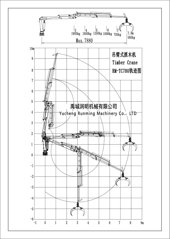 7.8米两节伸缩臂抓木机