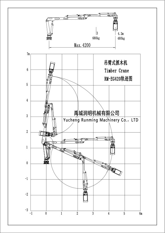 EG420抓木机